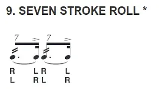 Beginner Drum Lesson - Drum Rudiments Part 3 - How To Read Drum Roll Notation