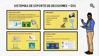 Sistema de Soporte a las Decisiones (DSS) -INF412