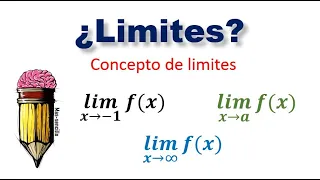 ¿Qué son los limites? aprende el concepto en mas-sencillo