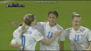 Cyprus - Iceland 0:4 (women, 30.11.2021)