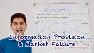 Y1 35) Information Provision for Market Failure