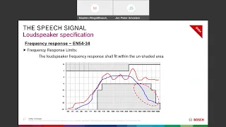 Webinars: Bosch Loudspeakers - How to improve Speech Intelligibility