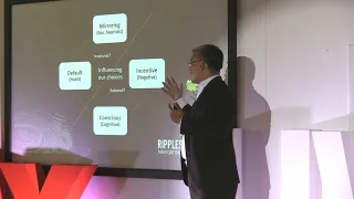 Nudging consumer behaviour towards climate-smart choices | Sourajit Aiyer | TEDxUWE
