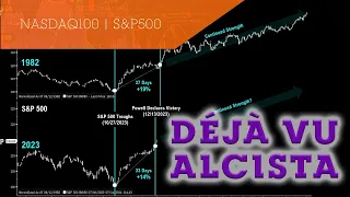 Fed: PASADO Y PRESENTE 💭🕰️ - Inflación en 1982 vs. 2023