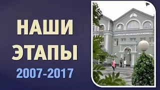 НАШИ ЭТАПЫ. 2007-2017. Юбилей Музея Н.К. Рериха Новосибирск