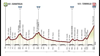 Tirreno-Adriatico 2015 5a tappa Esanatoglia-Terminillo (196 km)