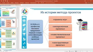 Основы проектной деятельности - Глебова Светлана Рудольфовна