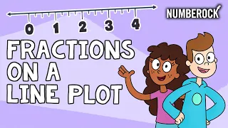 Fractions on a Line Plot Song | 4th Grade & 5th Grade