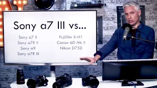 Sony a7 III vs THE WORLD