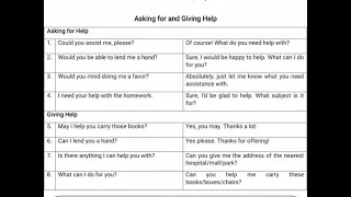 English Conversation for Grade 7-9