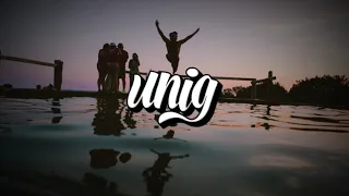 Uniq - Thrill Summer Guitar Jam · [Free Copyright-safe Music] ♫ 2020