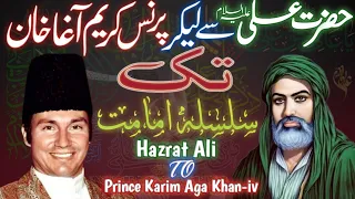 History Of Ismaili Imams | Hazrat Ali To Prince Karim Aga Khan iv | Silsila e imammat Ismailia