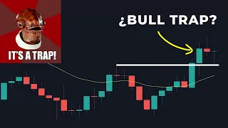 Rupturas Falsas - Qué son y cómo evitarlas (BULL TRAP y BEAR TRAP) || Acción del Precio