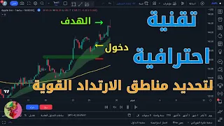 كيف نحصل على مناطق دخول قوية باستخدام المتوسطات المتحركة وطريقة التداول عليها