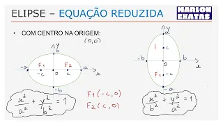 CÔNICAS: ELIPSE - PARTE 1 #13