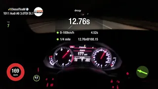 Audi A6 [C7] 3.0 TDI [CDUC] • STAGE 1+ / DSG • 300hp+/600nm+ • 0-100 км/ч и 1/4 mile