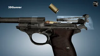 3D Animation: How a Walther P.38 works