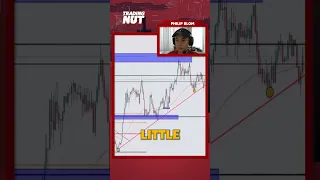 15 Yr Old Fx Trader Reads Chart Like a Pro #shorts