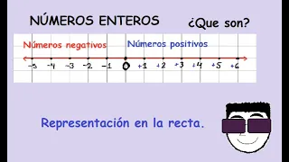 Números enteros: ¿Qué son?... Representación en la recta numérica. (Super fácil)