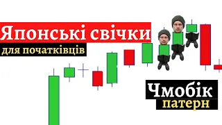 Японські свічки. Як їх розуміти? Свічковий патерн "Чмобіки"