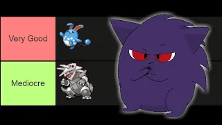 Pokémon Emerald Hardcore Nuzlocke Tier List