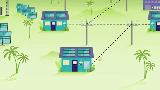 Overview of Smart Renewable Energy Programs & Bring Your Own Device