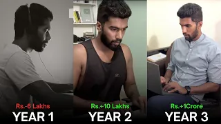 1 crore in 3 years challenge