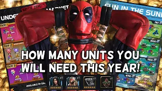 How Many Units You Will Need This Year | Banquet, July 4th and Cyberweekend 2024 | Marvel Champions