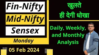 Fin-Nifty Prediction, Mid-Cap Nifty Analysis, Sensex For Monday 05 Feb 24 | Sensex , Fin-Nifty