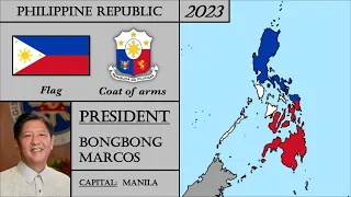 Philippines History (1898-2023). Every Year.