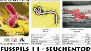 Fusspils 11 - Seuchentod