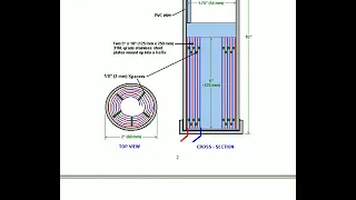 Motorcycle Runs On Water - FREE ENERGY