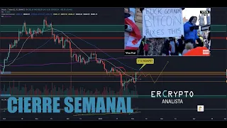 CIERRE SEMANAL | Análisis BITCOIN y CRIPTOS