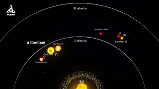 Alfa Centauri. ¿Qué esconde el sistema estelar más cercano a nosotros?