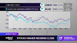 Aperture Investors Chairman & CEO Peter Kraus discusses opportunities in emerging markets.