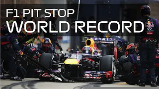 Top 10 F1 Fastest Pit Stop 2016 | F1 Pit Stop World Record