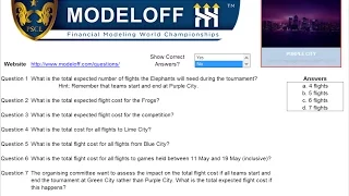 Data Modeling: Purple City from Modeloff.com