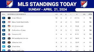 MLS Standings 2024 Today as of April 21, 2024 | Major League Soccer Standings