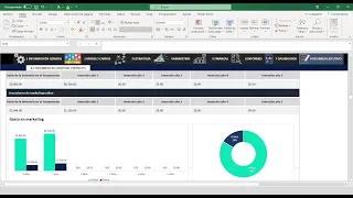 Plan de Negocios en Excel | Business Plan en Excel