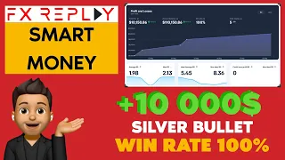 Silver Bullet. Обучение Smart Money (запись стрима)