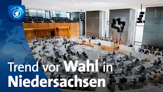 Vor Niedersachsen-Wahl: SPD in Umfragen stärkste Kraft