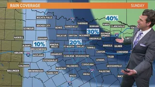 DFW Weather: Sunshine, clouds, wind, and left over rain all possible this weekend