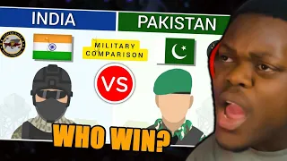 Who Would Win? African Reaction To India vs Pakistan Military Comparison 2023