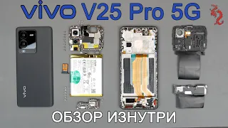 ViVO V25 PRO 5G //РАЗБОР смартфона обзор ИЗНУТРИ (4K)