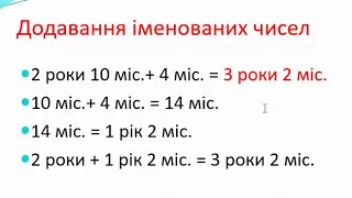 Математика 2 клас (НУШ) Тема: "Додавання і віднімання іменованих  чисел"