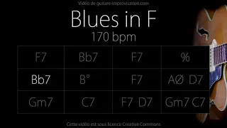 F blues (Jazz/Swing feel) 170 bpm : Backing Track