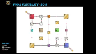 FINAŁ Flexibility  - PumbaRR vs JacaJakcson