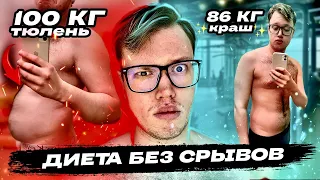 КАК НЕ СРЫВАТЬСЯ С ДИЕТЫ?! | СРЫВОВ БОЛЬШЕ НЕ БУДЕТ | ДИЕТА БЕЗ СРЫВОВ!