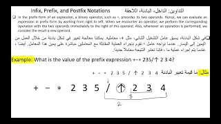 Infix, Prefix, and Postfix Notations التداوين الداخل، البادئة، اللاحقة