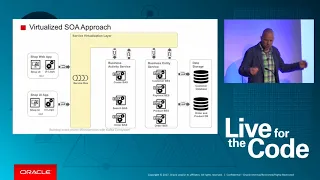 Building Event Driven MicroServices with Apache Kafka